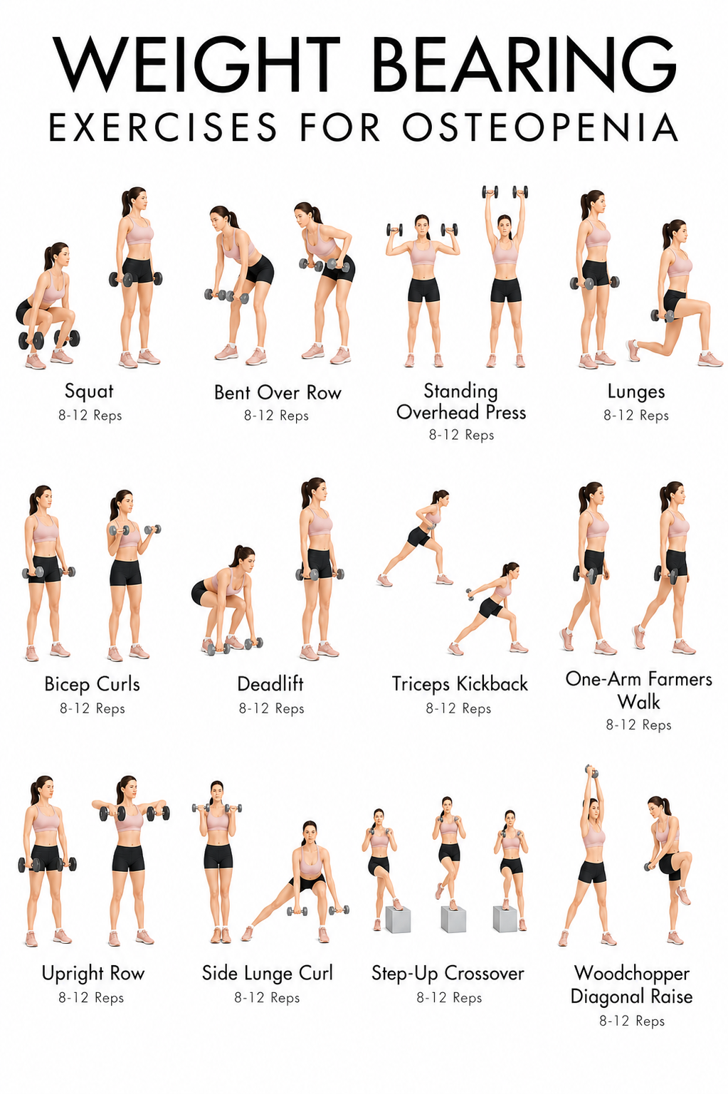 weight bearing exercise